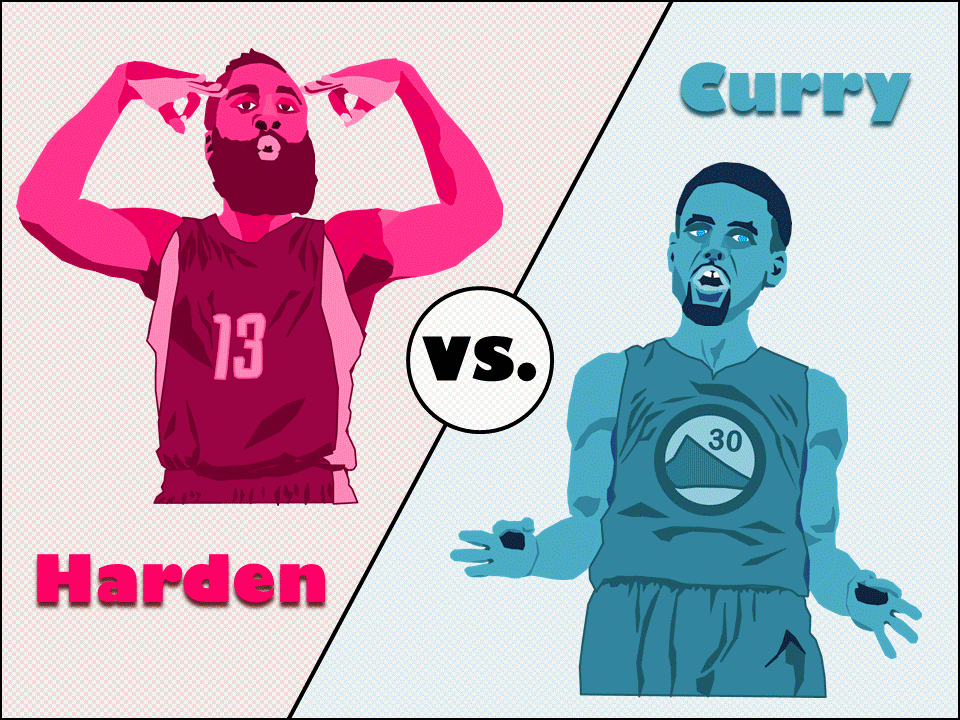 Curry versus Harden Dueling Threes