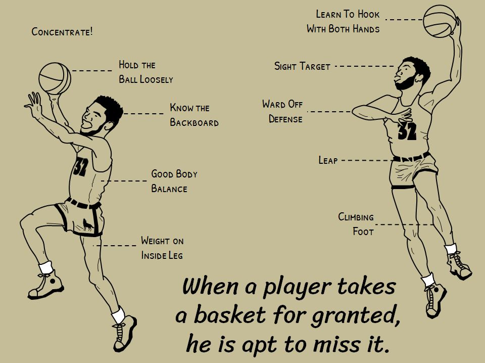 karl-anthony-towns-hook-shots